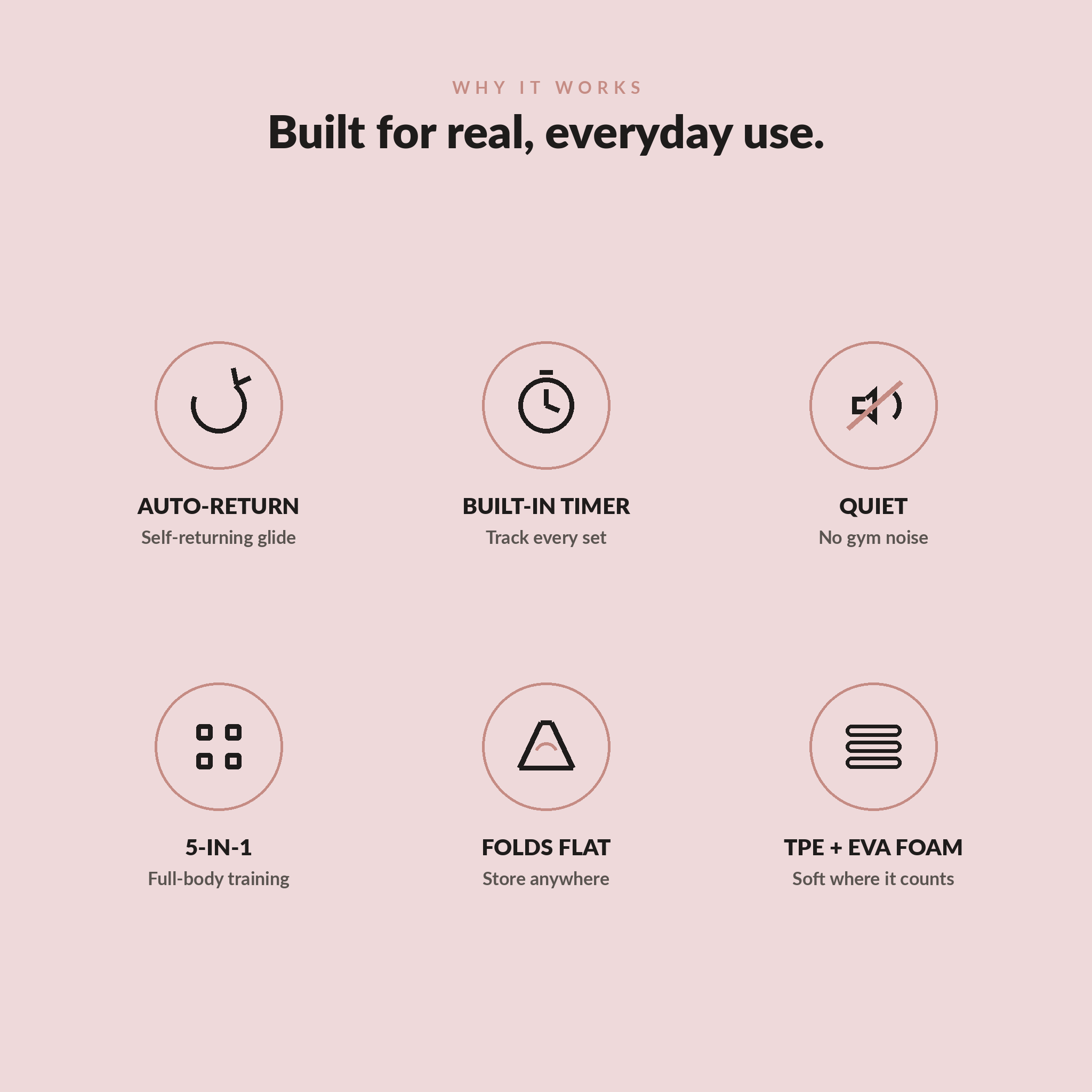 KovaFit 5-in-1 Pilates Studio Board | Smart Home Studio